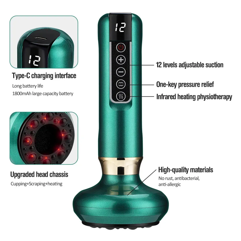 Product 5